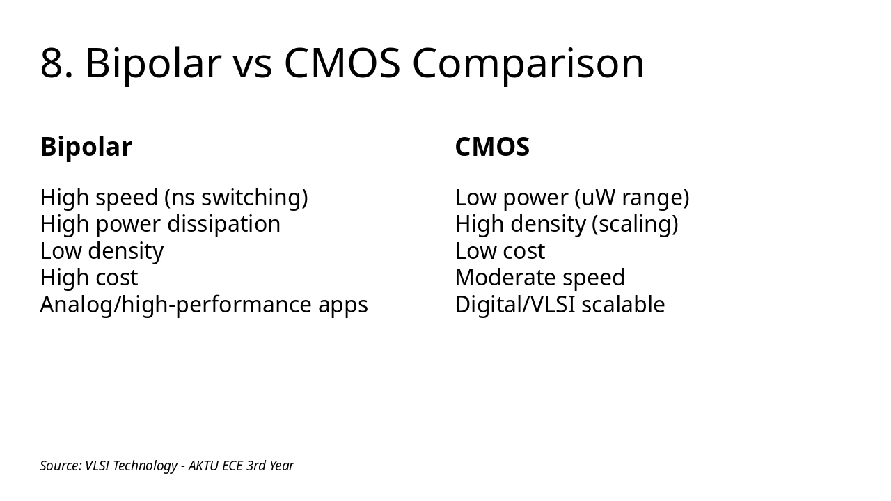 Slide 17 - 8. Bipolar vs CMOS Comparison