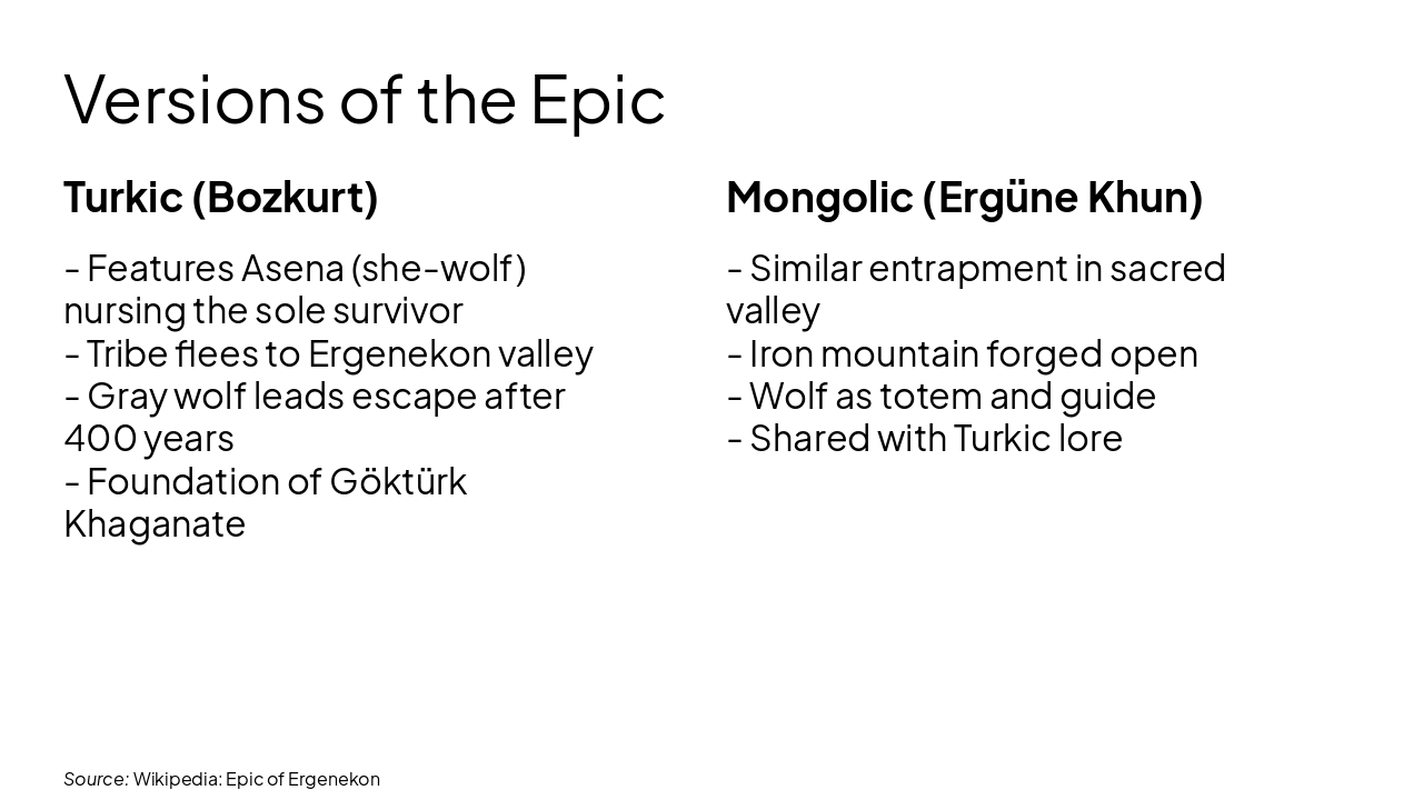 Slide 6 - Versions of the Epic