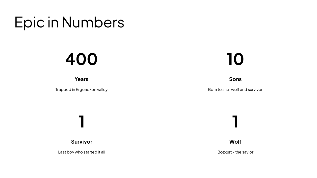 Slide 15 - Epic in Numbers