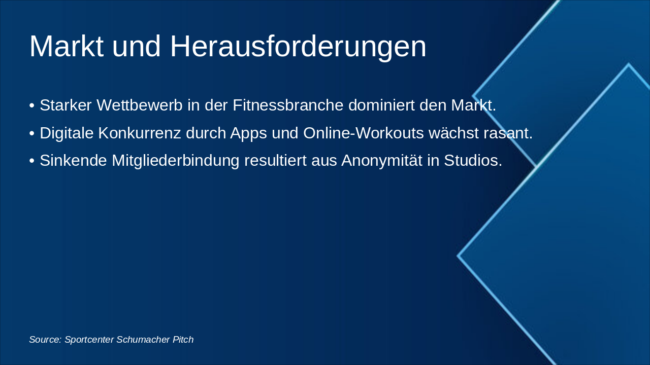 Slide 3 - Markt und Herausforderungen