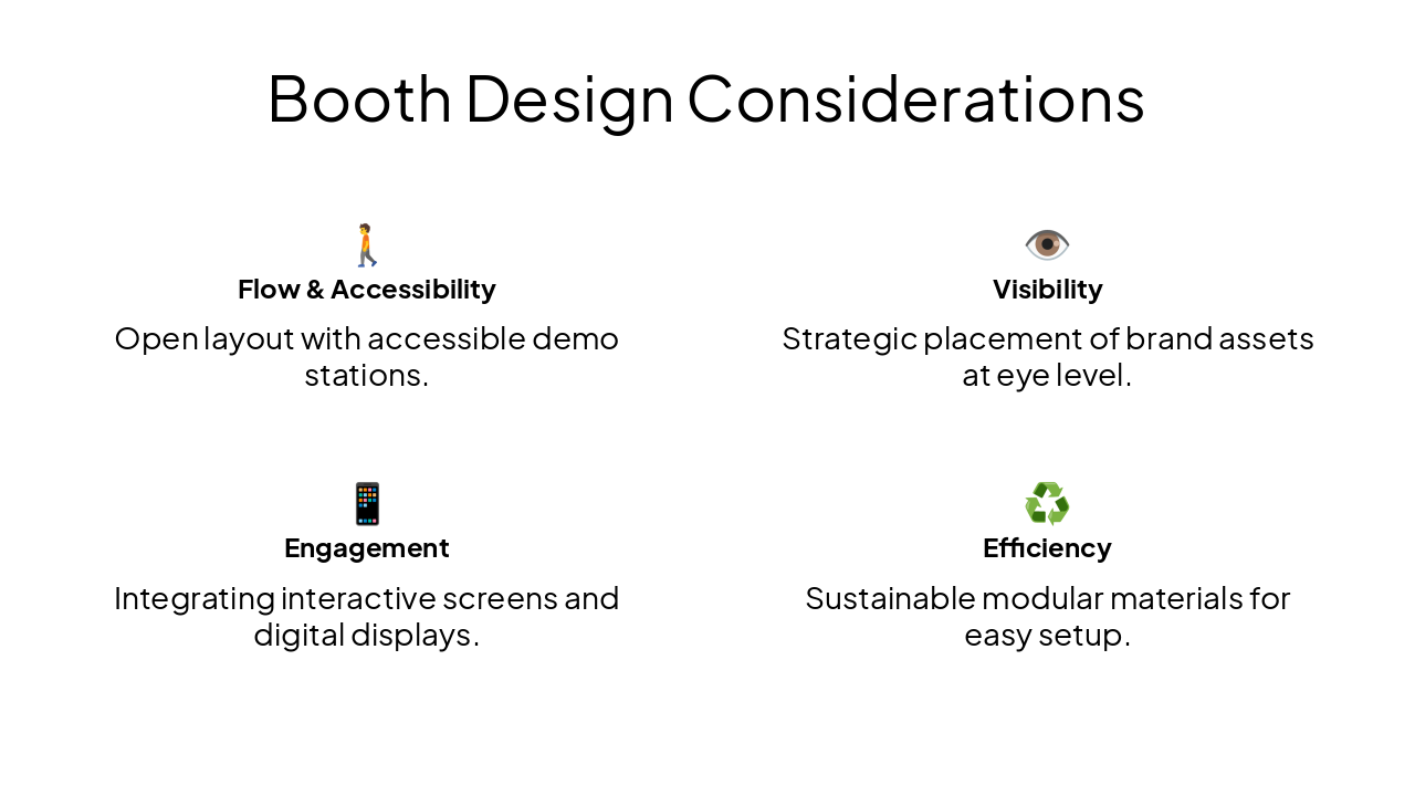 Slide 6 - Booth Design Considerations