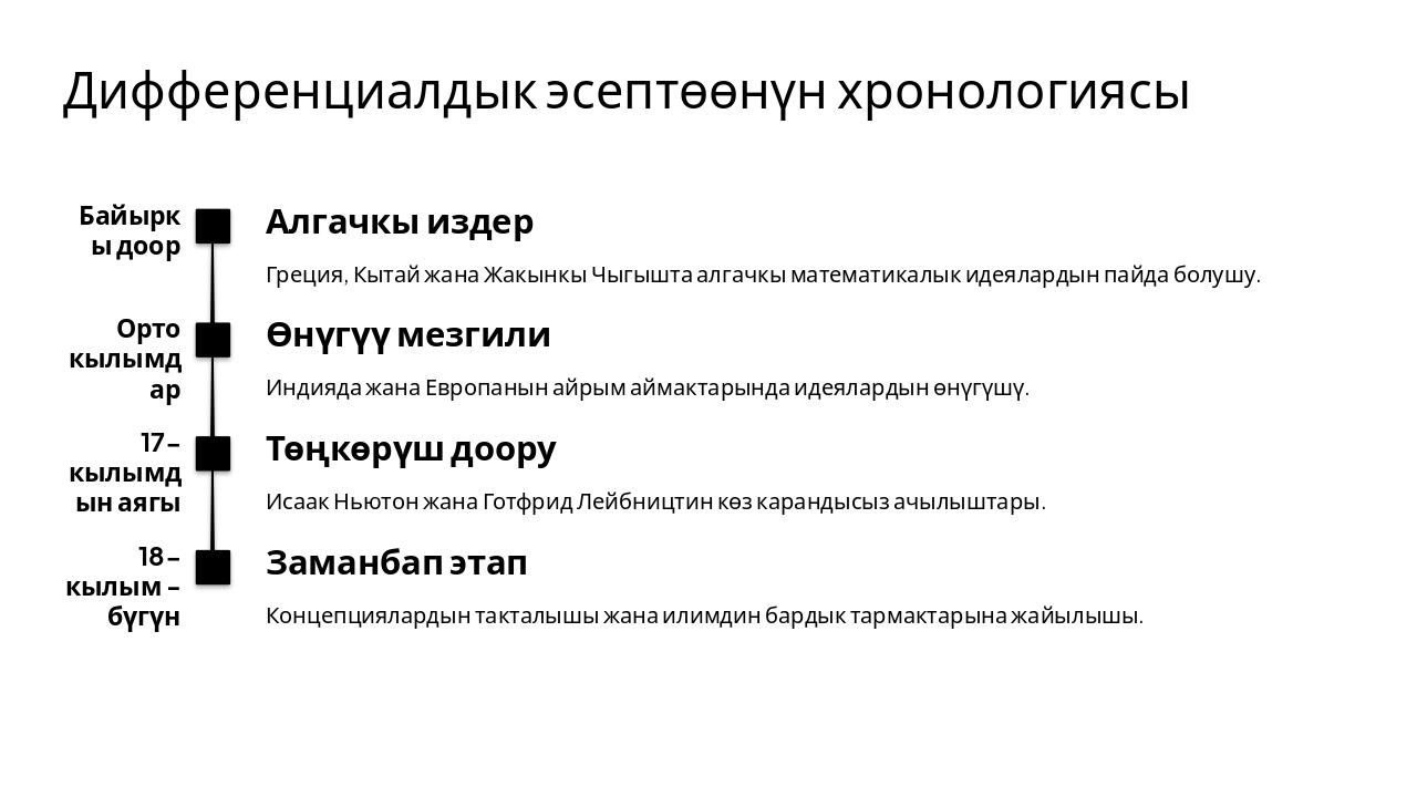 Slide 6 - Дифференциалдык эсептөөнүн хронологиясы