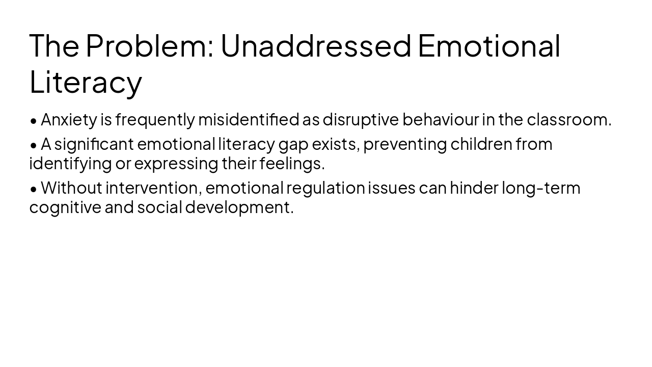 Slide 3 - The Problem: Unaddressed Emotional Literacy