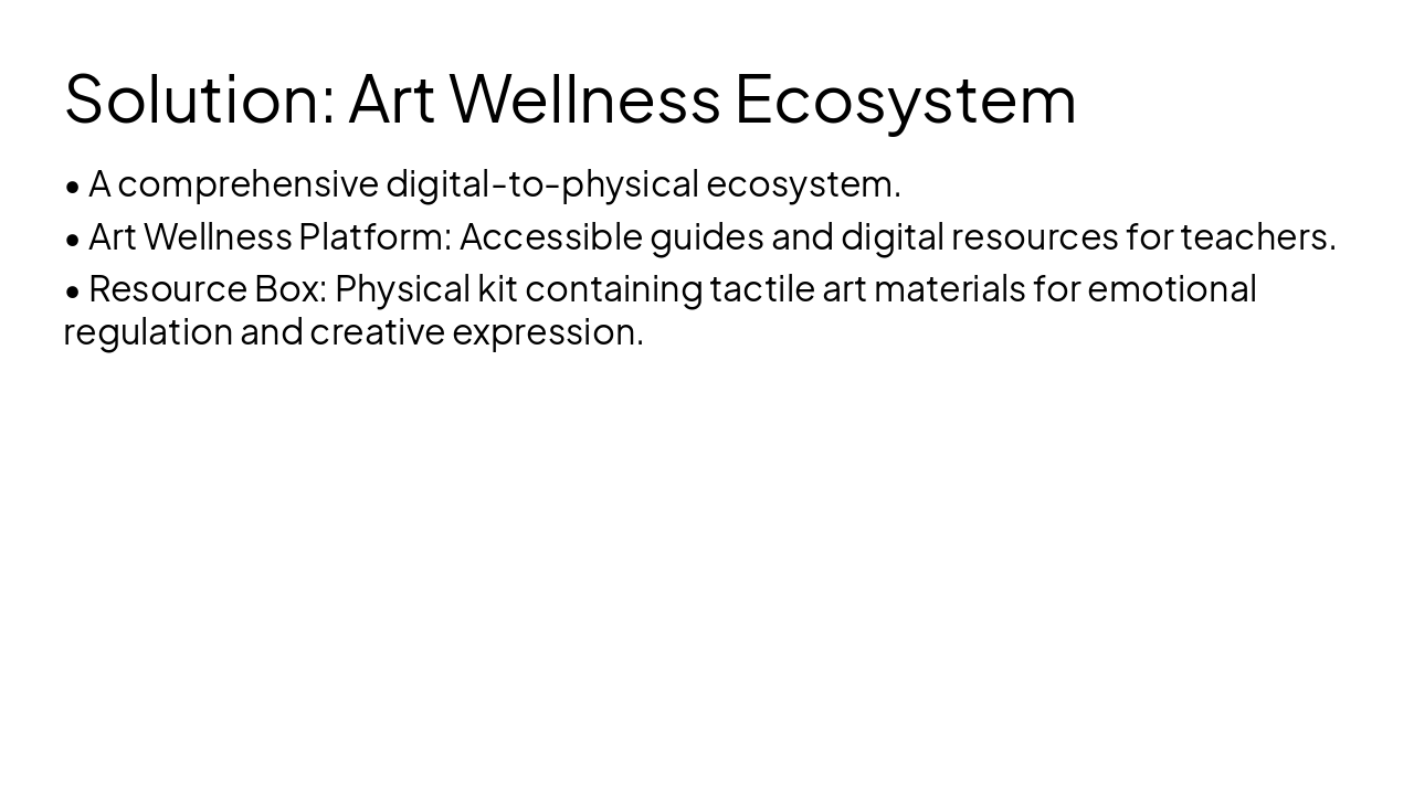 Slide 6 - Solution: Art Wellness Ecosystem