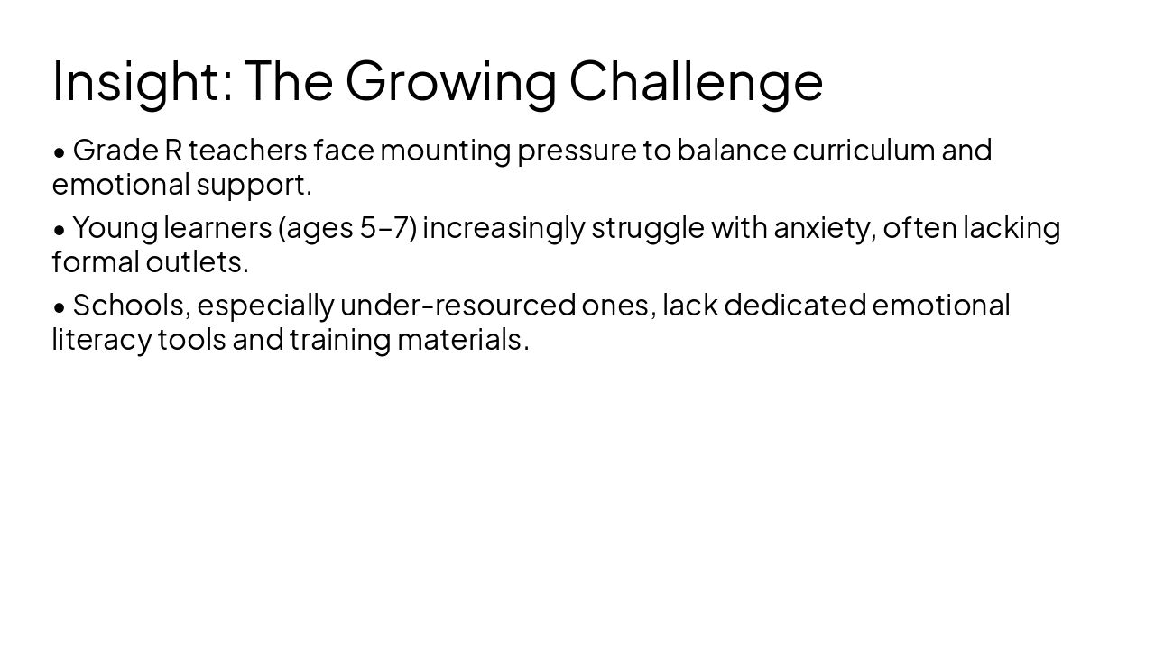Slide 2 - Insight: The Growing Challenge