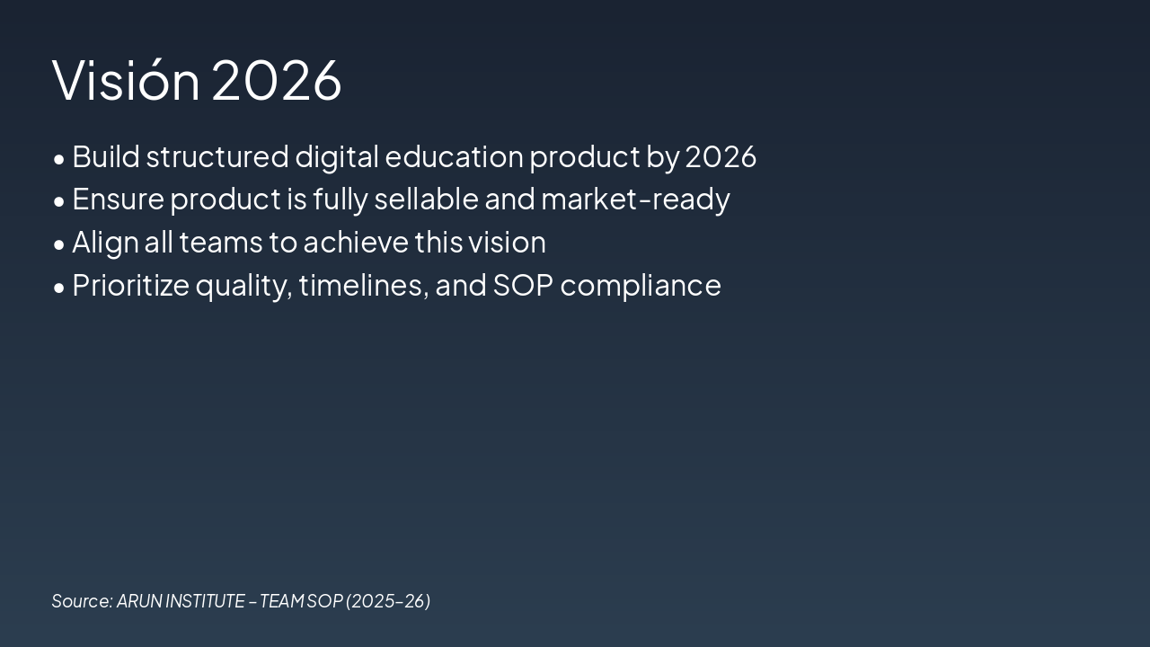 Slide 2 - Visión 2026