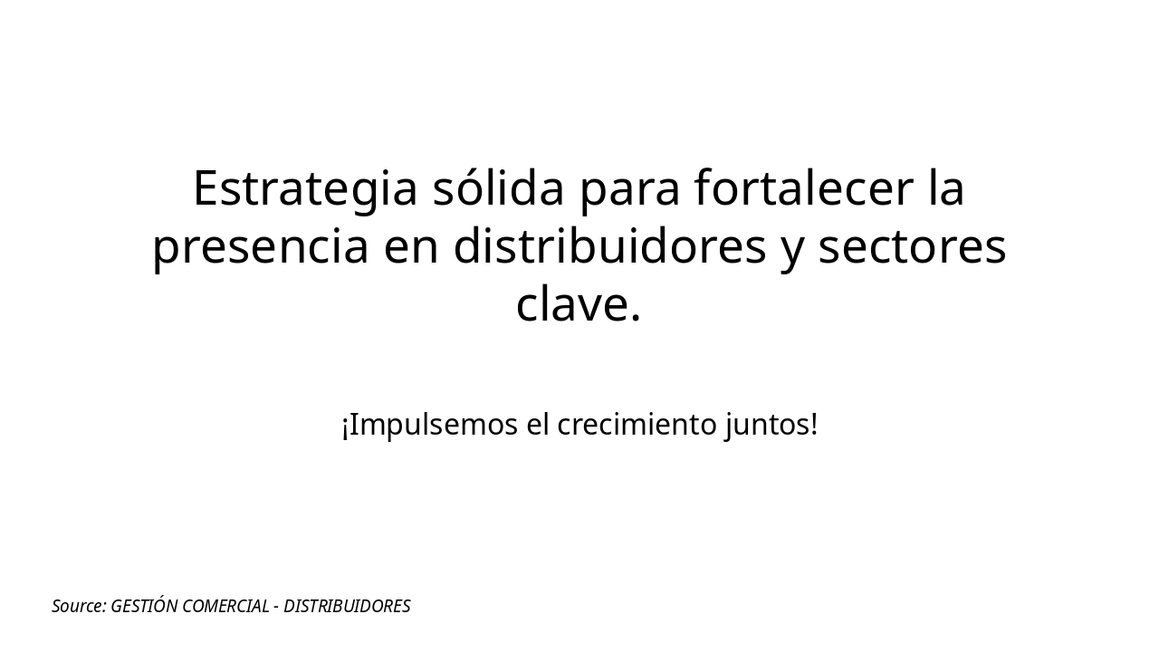 Slide 9 - Conclusión