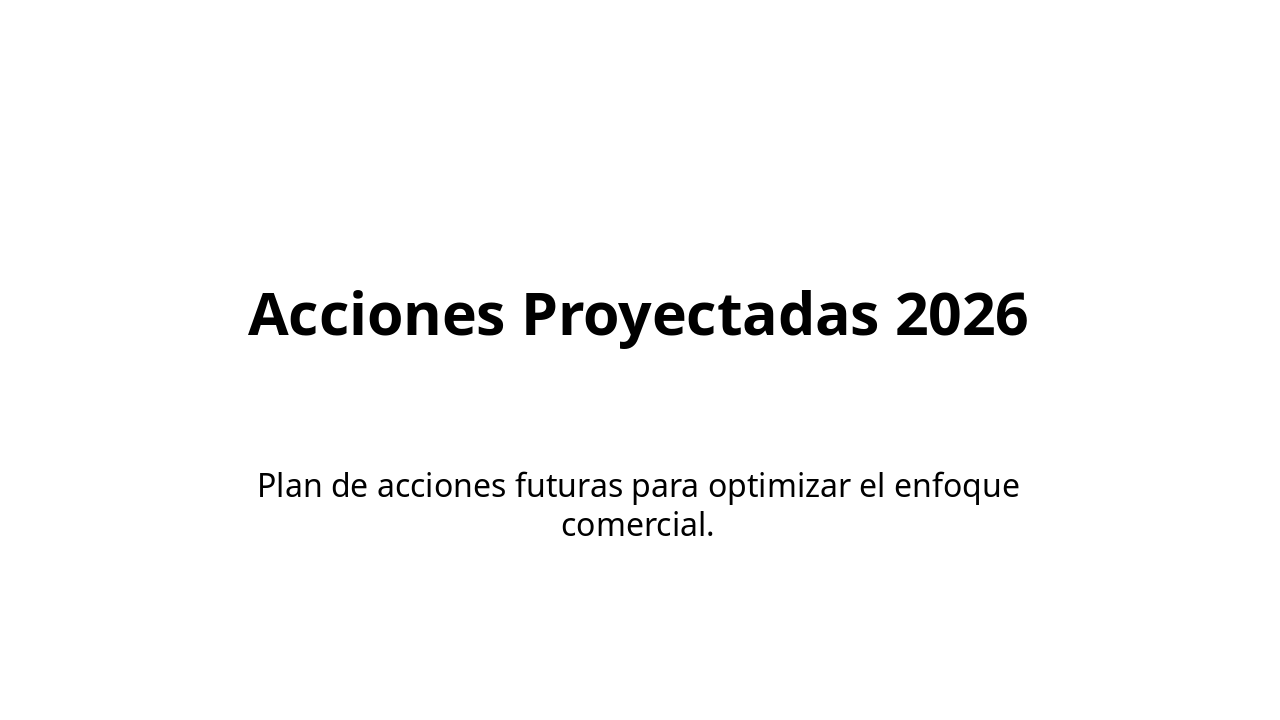 Slide 7 - GESTIÓN COMERCIAL - DISTRIBUIDORES