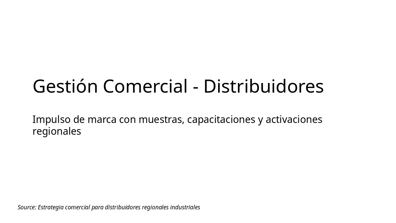 Slide 1 - Gestión Comercial - Distribuidores