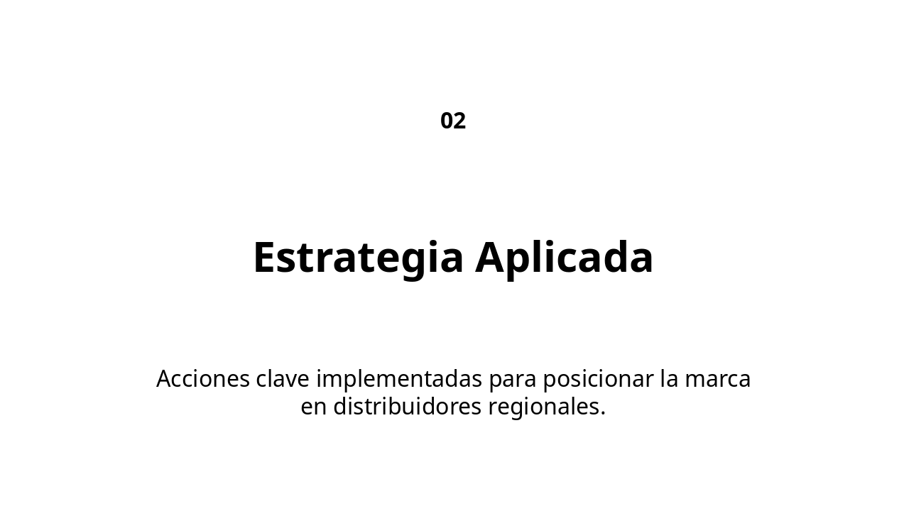 Slide 3 - GESTIÓN COMERCIAL - DISTRIBUIDORES