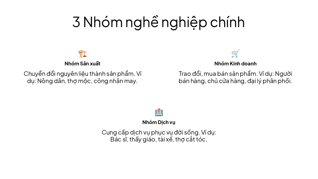 Slide 5 - 3 Nhóm nghề nghiệp chính