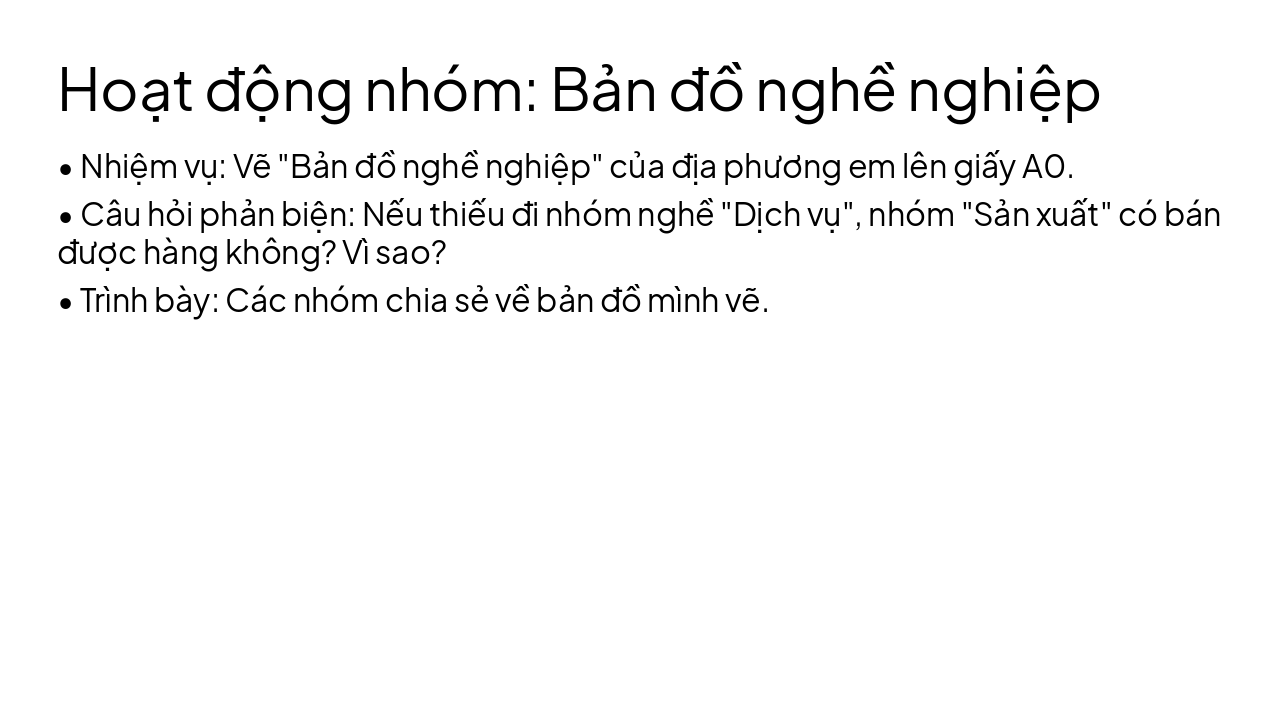 Slide 8 - Hoạt động nhóm: Bản đồ nghề nghiệp