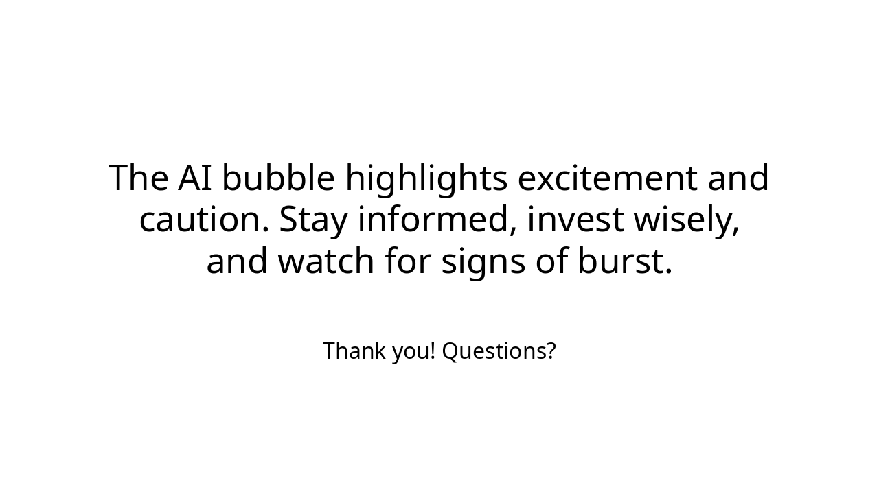 Slide 16 - Key Takeaways