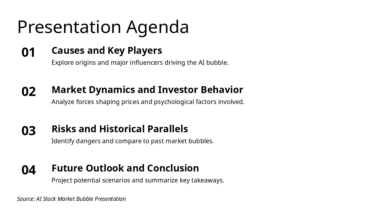 Slide 2 - Presentation Agenda