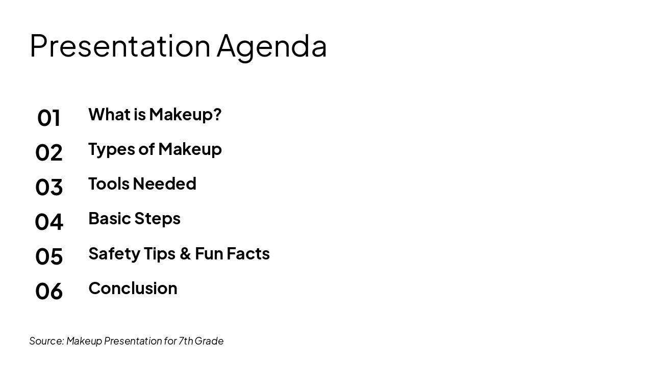Slide 2 - Presentation Agenda