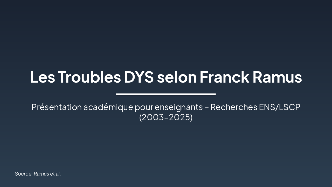 Troubles DYS selon Franck Ramus (35 chars)