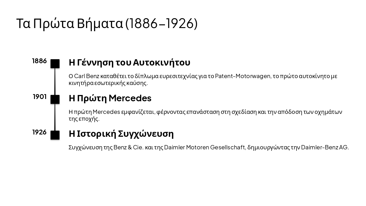 Slide 3 - Τα Πρώτα Βήματα (1886-1926)