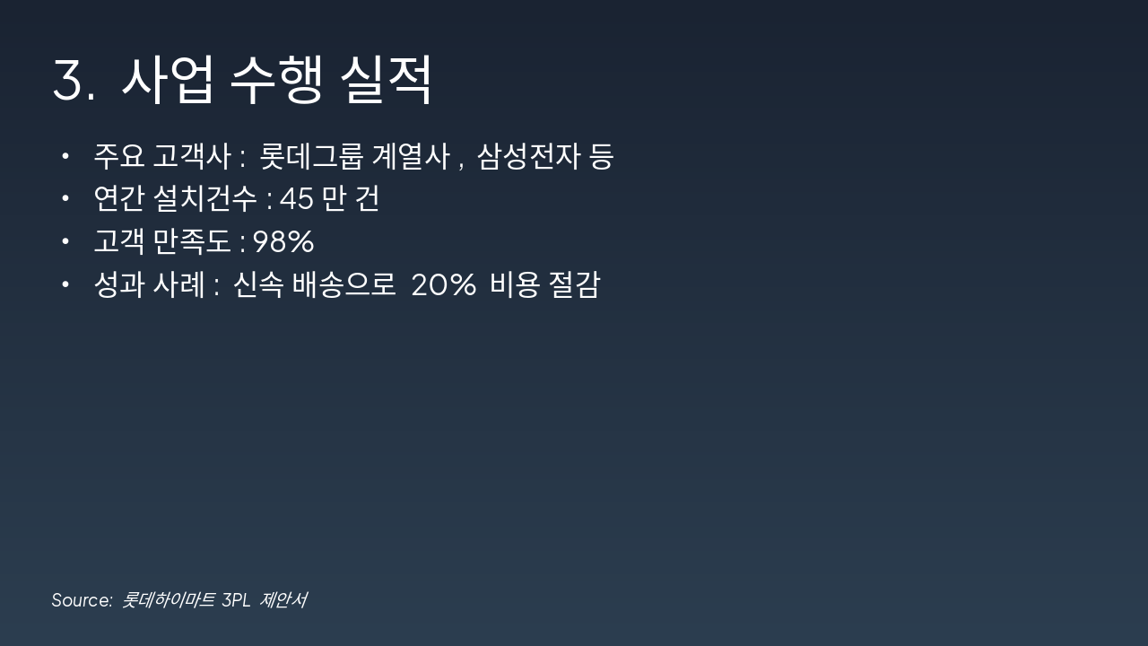 Slide 4 - 3. 사업 수행 실적