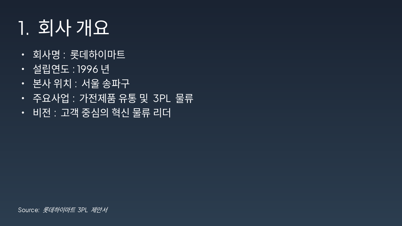 Slide 2 - 1. 회사 개요
