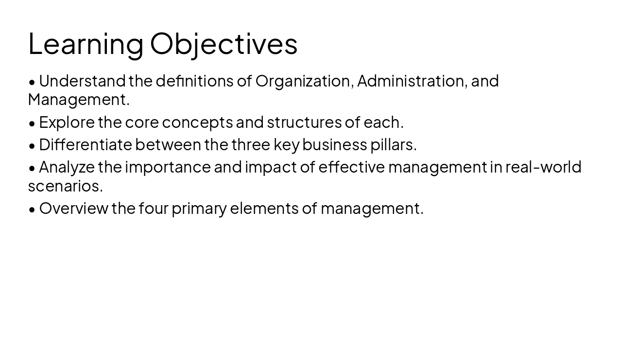Slide 2 - Learning Objectives