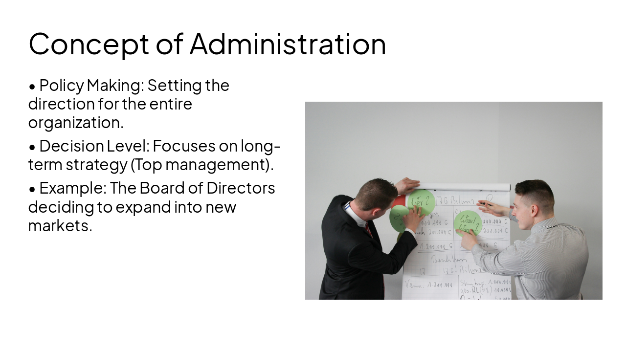 Slide 6 - Concept of Administration