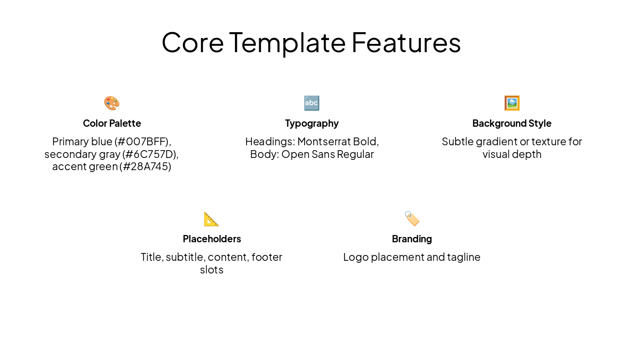 Slide 7 - Core Template Features