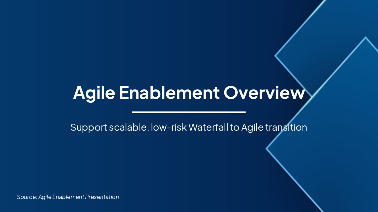 Agile Enablement Overview