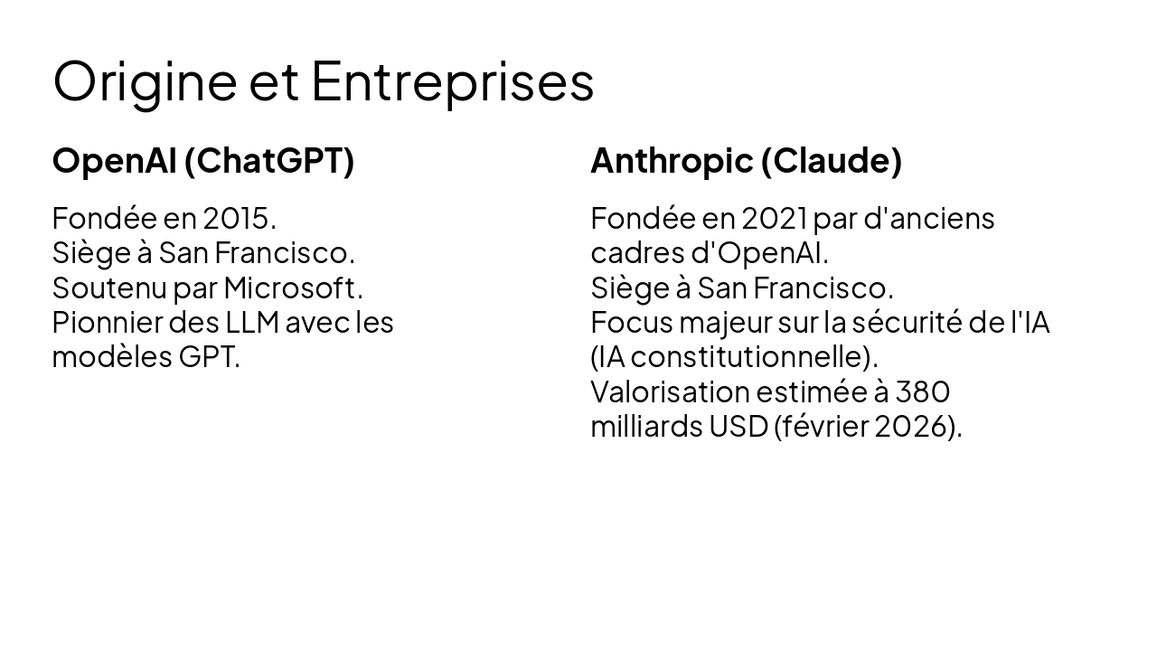 Slide 3 - Origine et Entreprises