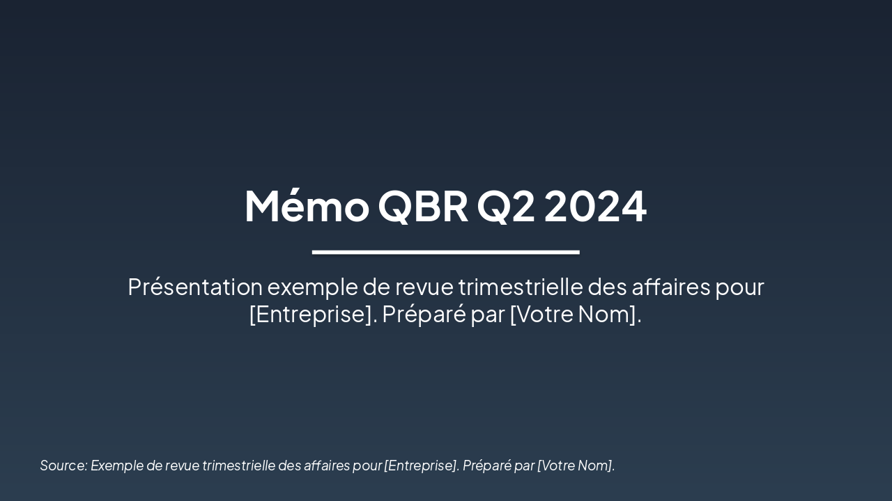 QBR Q2 2024: Succès & Plan Q3