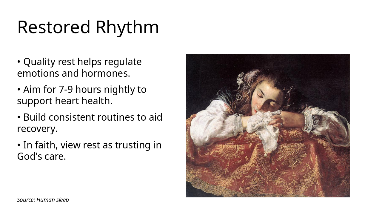 Slide 4 - Restored Rhythm