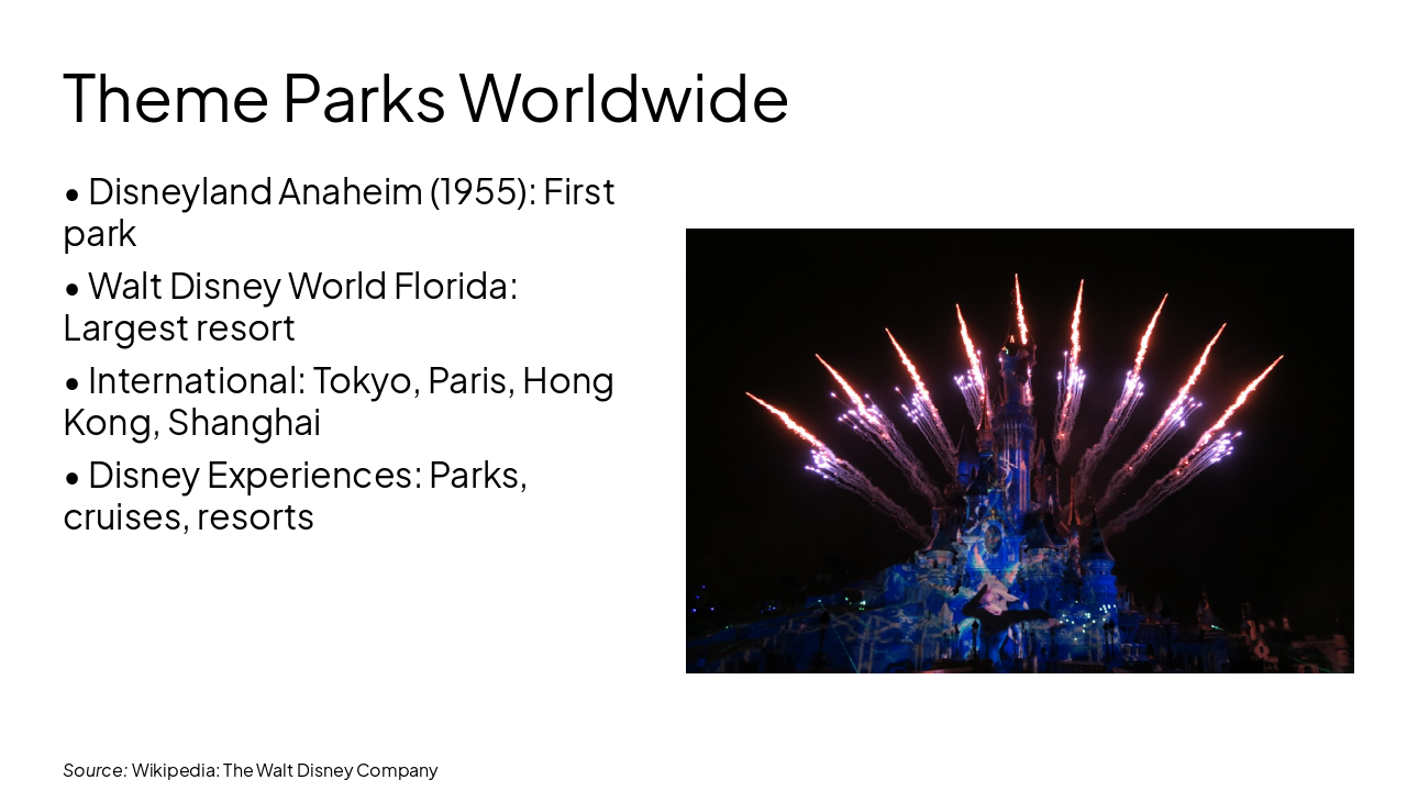 Slide 12 - Theme Parks Worldwide