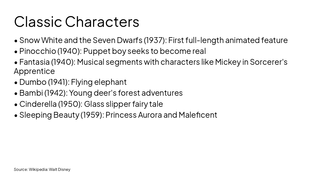 Slide 8 - Classic Characters