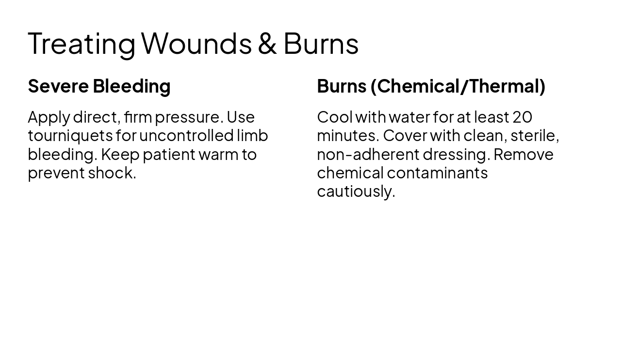Slide 12 - Treating Wounds & Burns