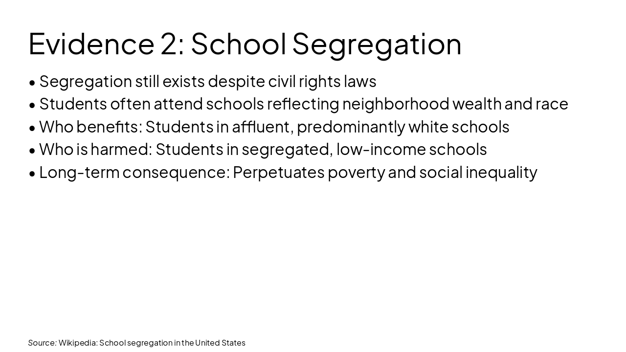 Slide 5 - Evidence 2: School Segregation