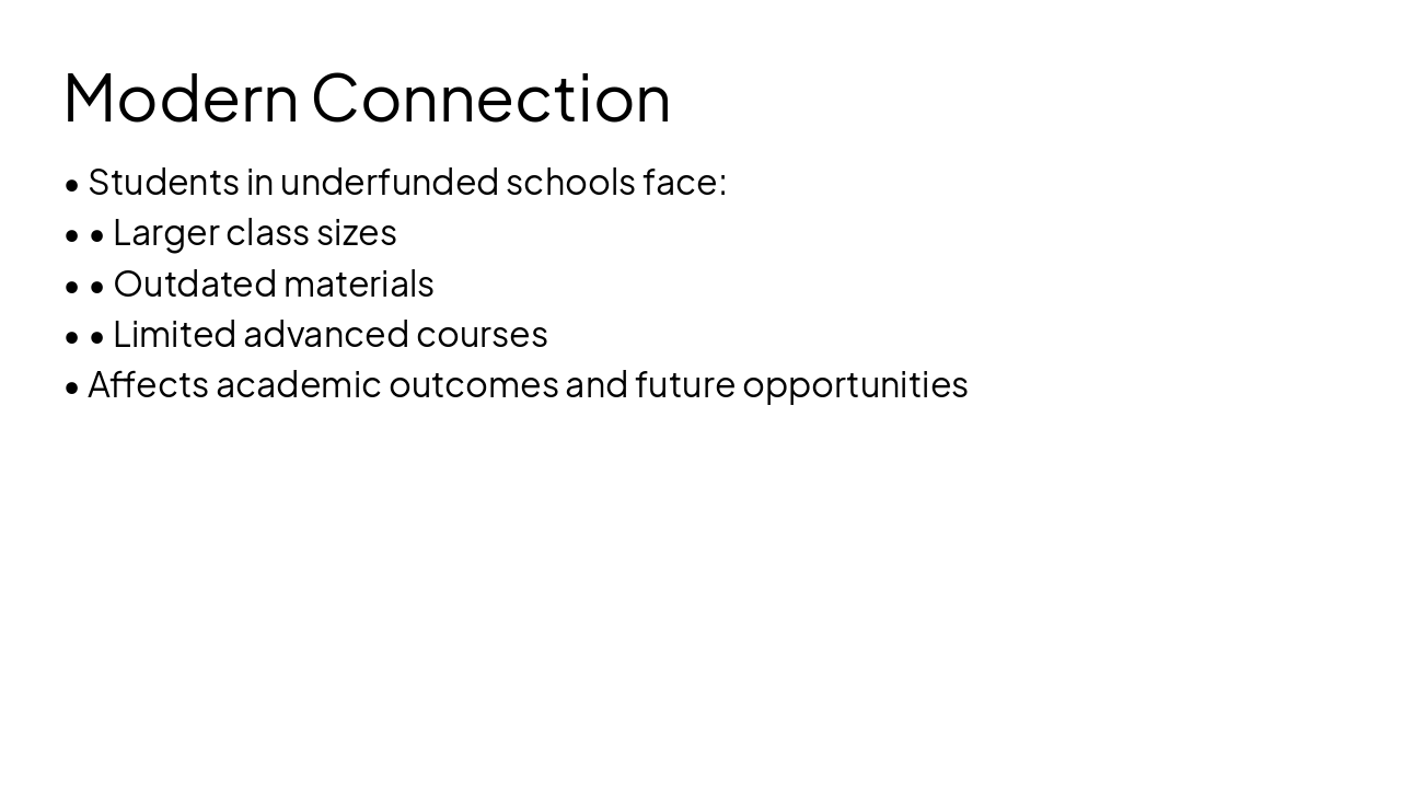 Slide 6 - Modern Connection