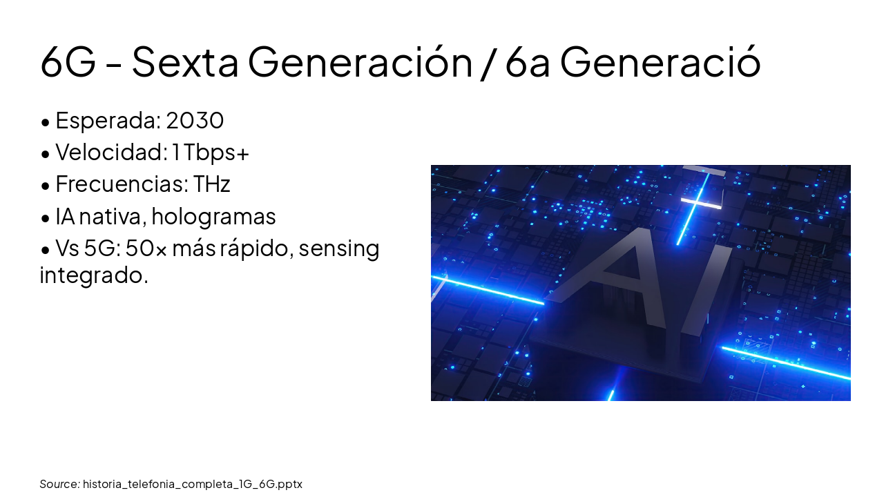 Slide 9 - 6G - Sexta Generación / 6a Generació