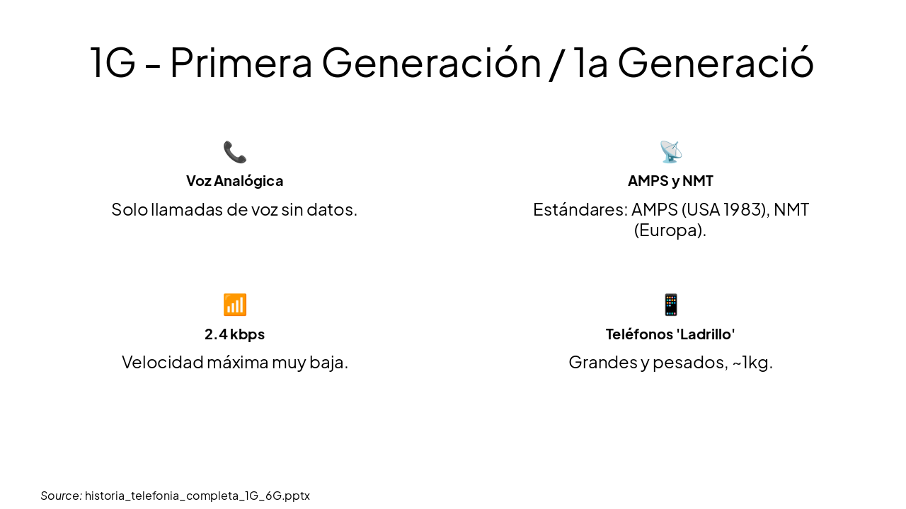 Slide 4 - 1G - Primera Generación / 1a Generació