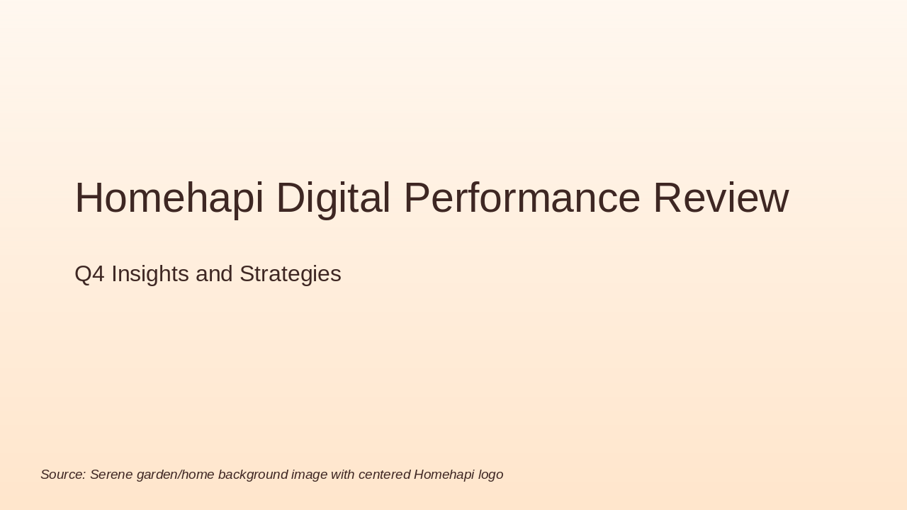 Homehapi Digital Performance Review