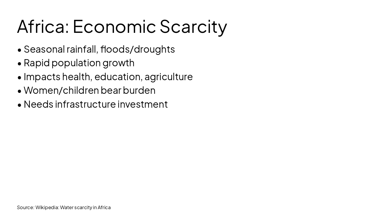 Slide 15 - Africa: Economic Scarcity