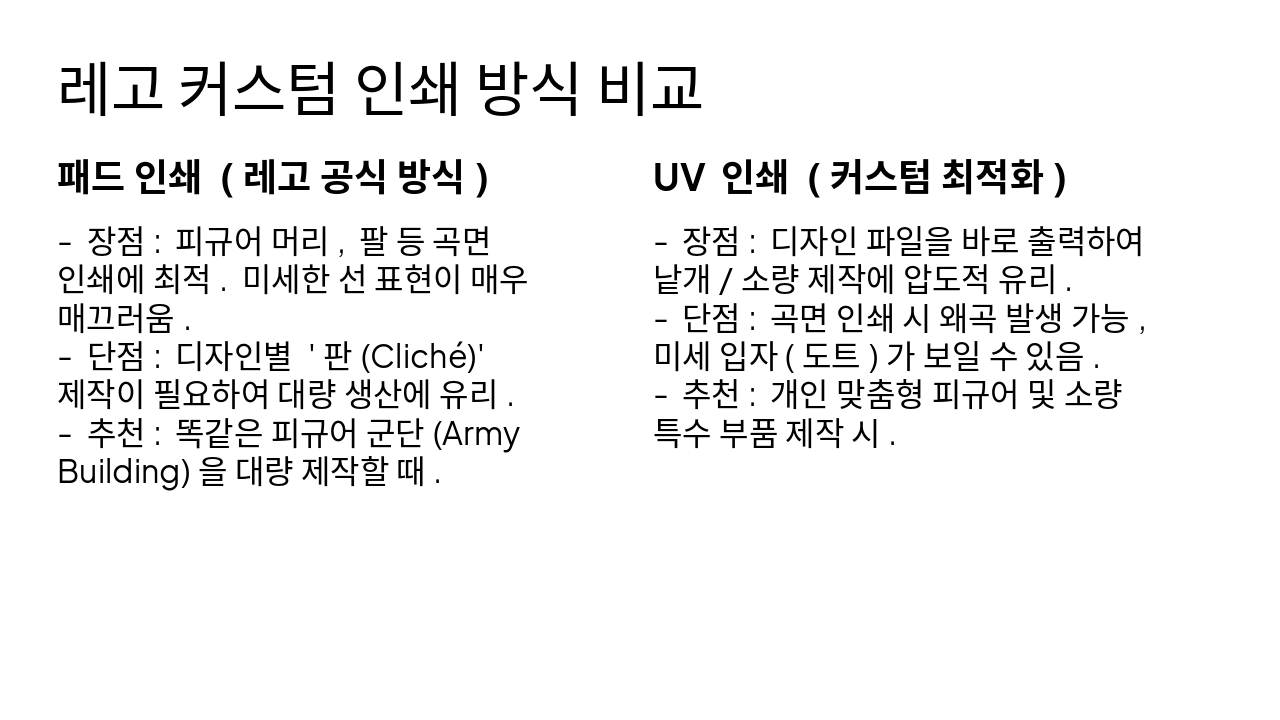 Slide 6 - 레고 커스텀 인쇄 방식 비교