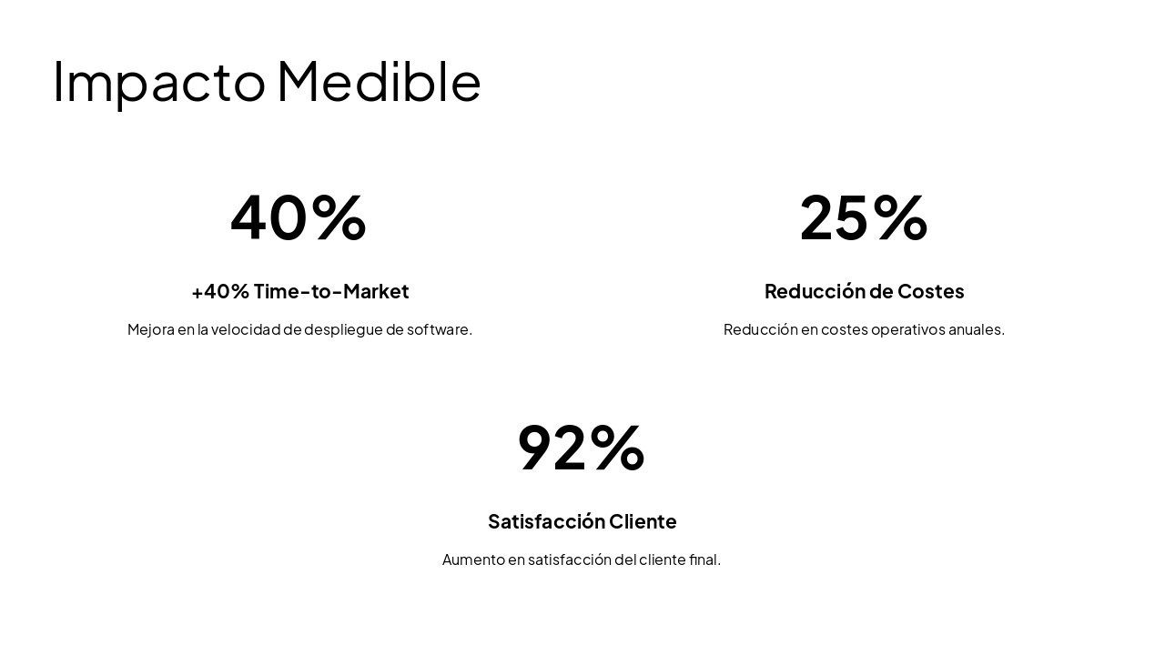 Slide 7 - Impacto Medible