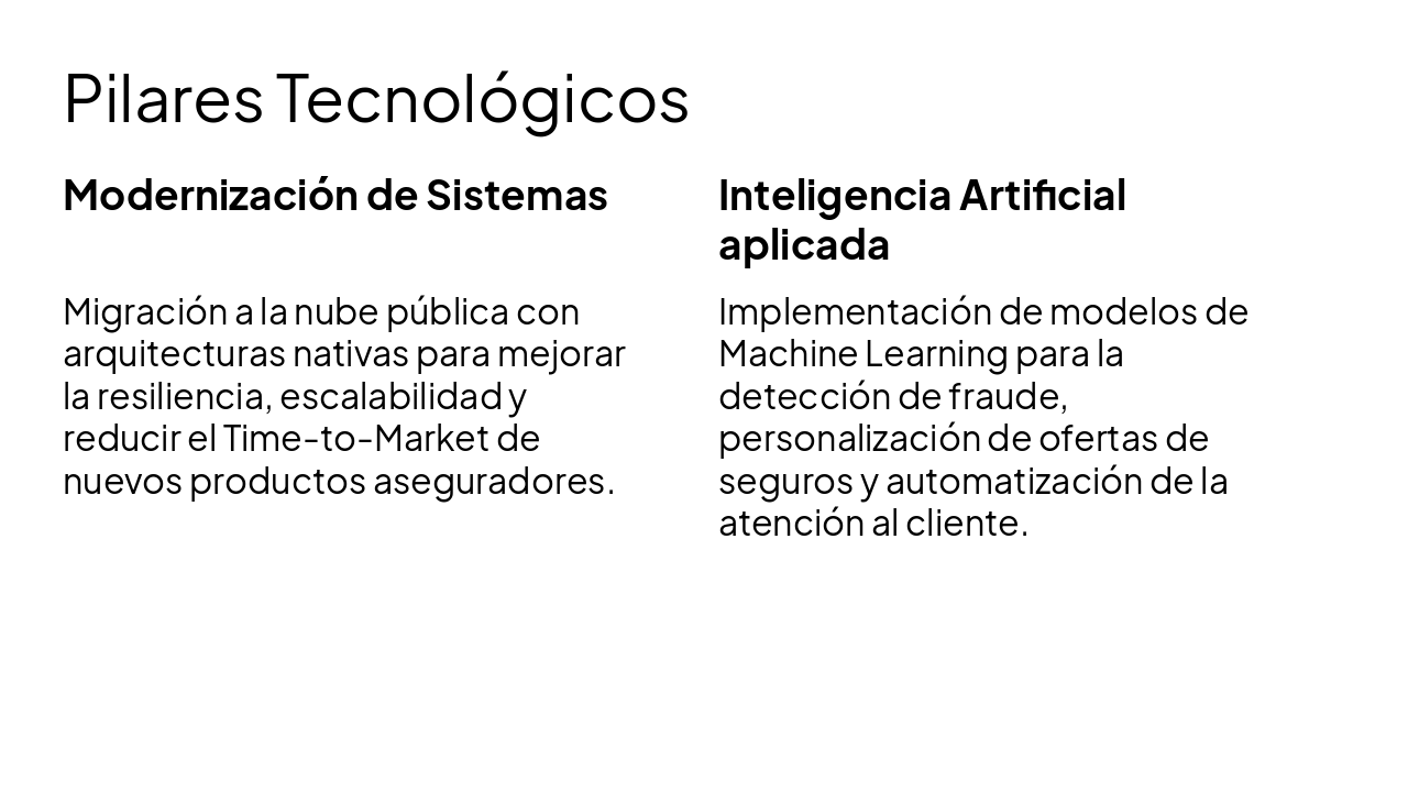 Slide 6 - Pilares Tecnológicos