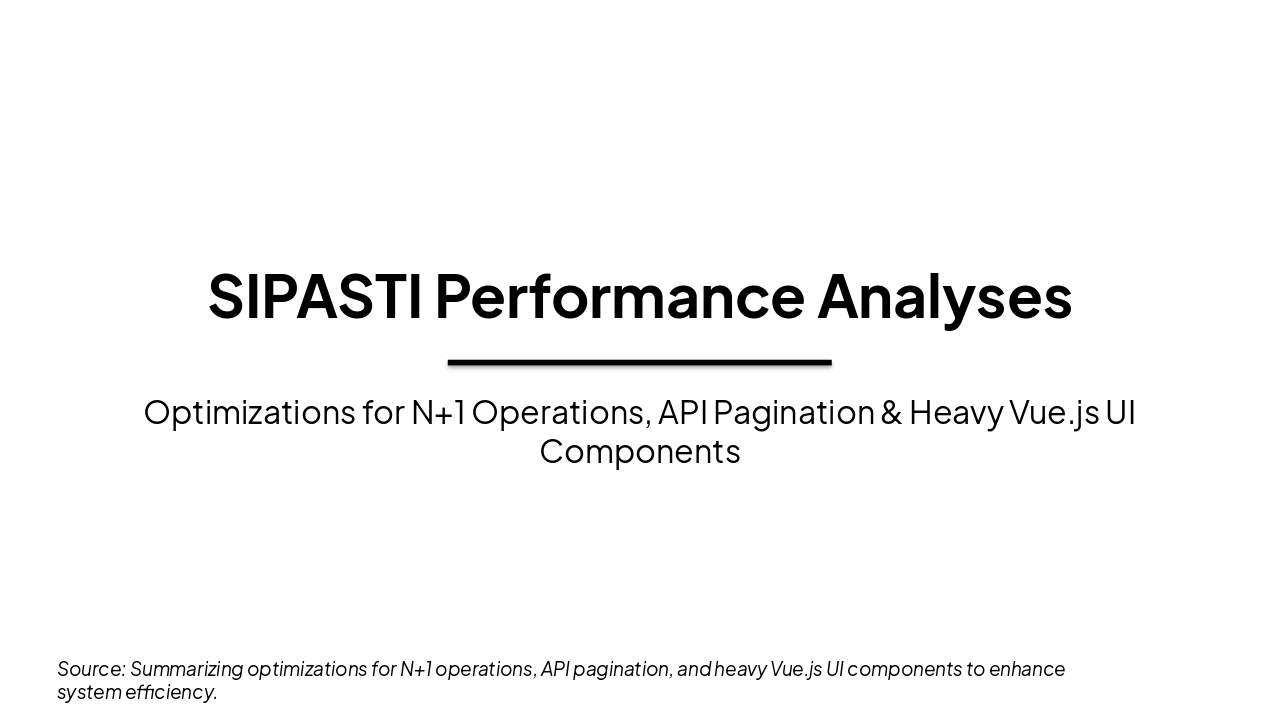 SIPASTI Performance Optimization Analyses (38 chars)