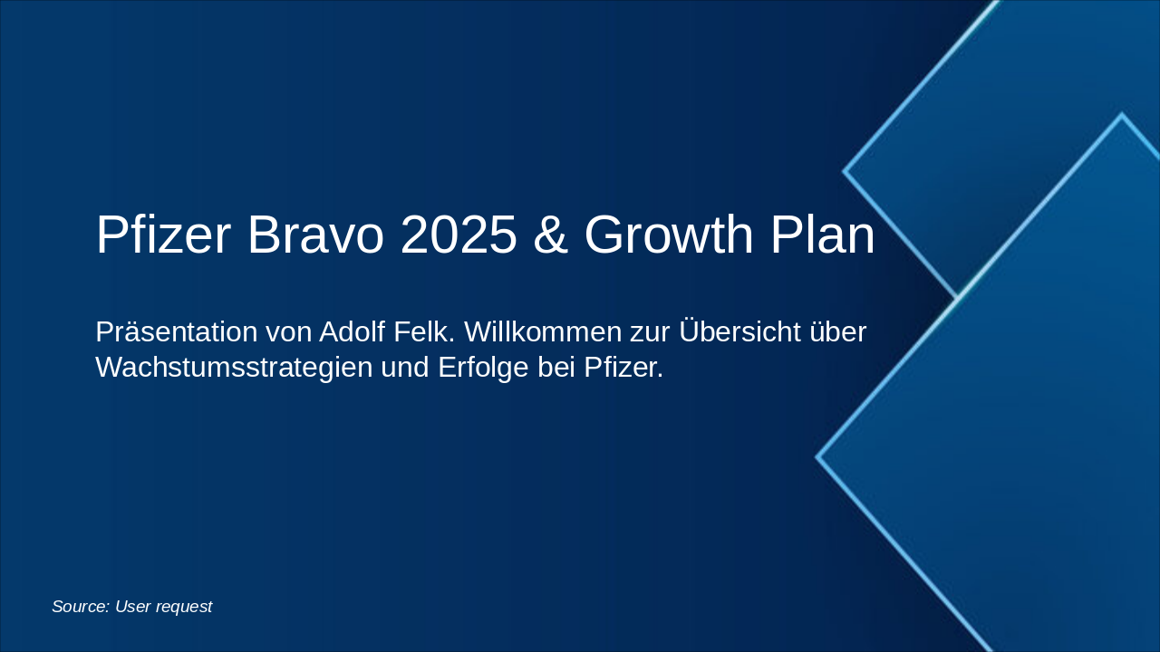 Pfizer Bravo 2025 & Growth Plan