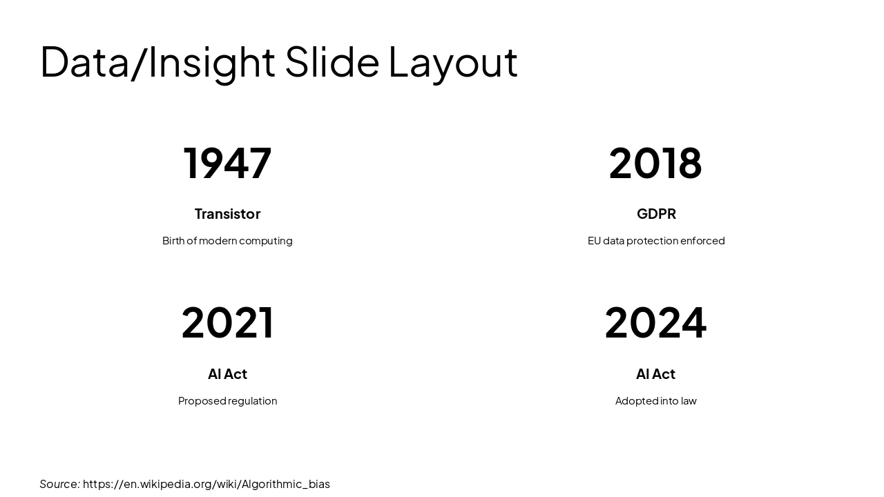 Slide 6 - Data/Insight Slide Layout