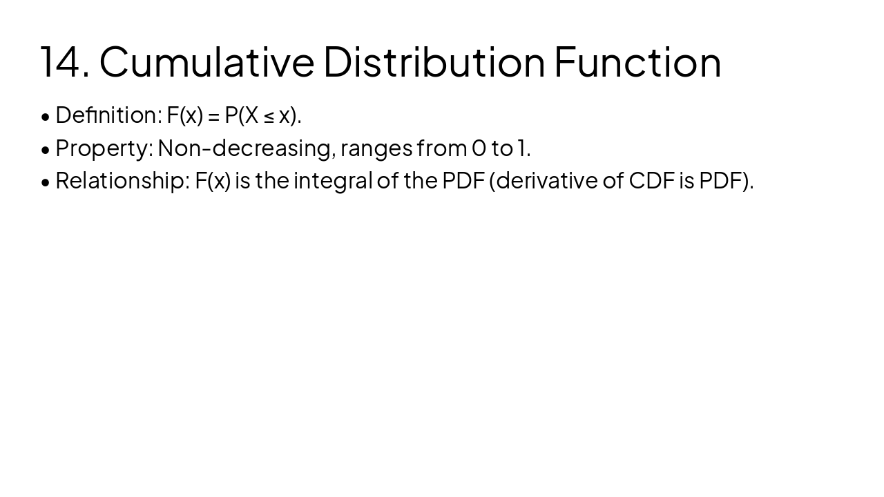 Slide 15 - 14. Cumulative Distribution Function