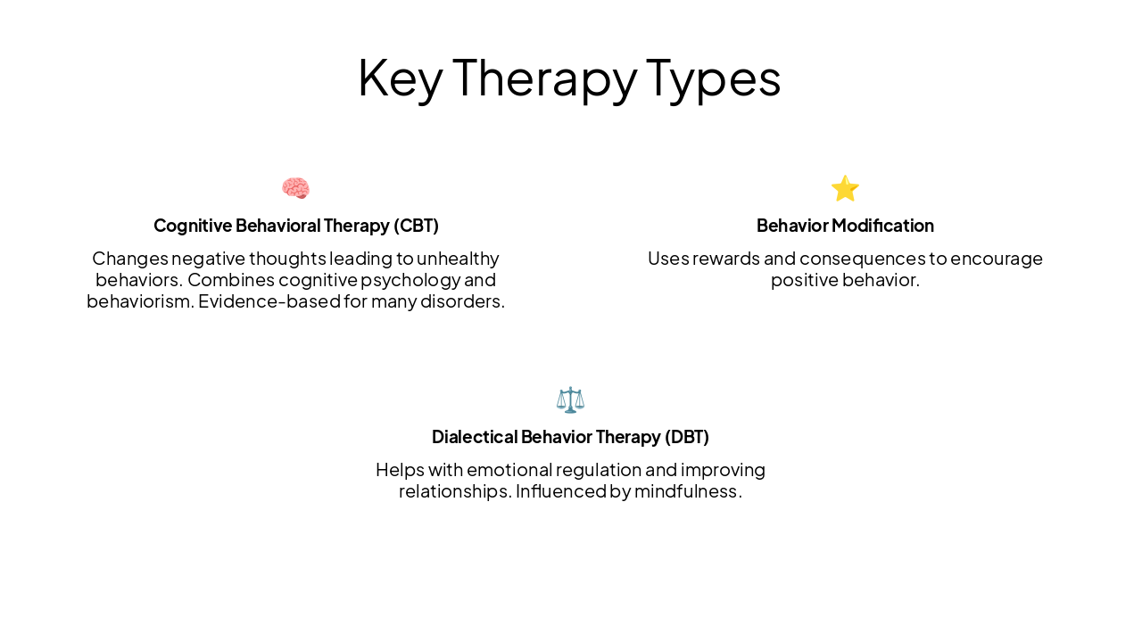 Slide 8 - Key Therapy Types