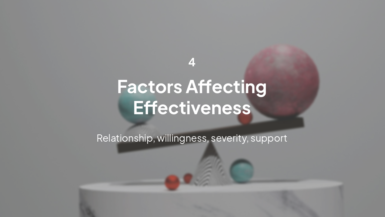 Slide 10 - 4. Factors Affecting Effectiveness