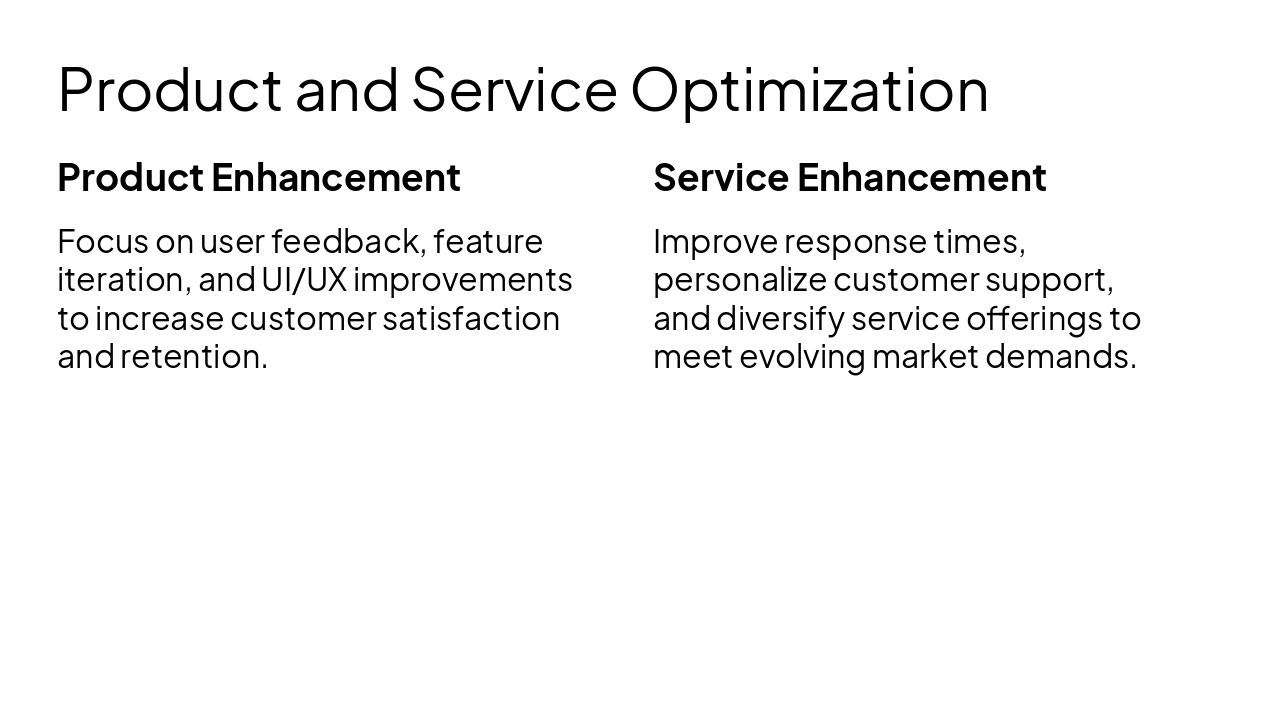 Slide 5 - Product and Service Optimization