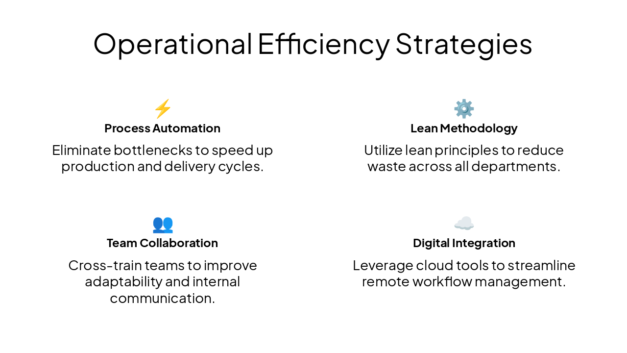 Slide 4 - Operational Efficiency Strategies